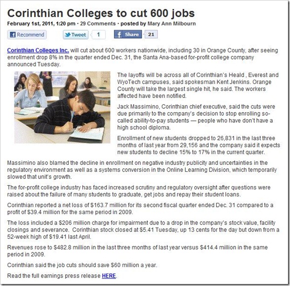 corinthain corinthain